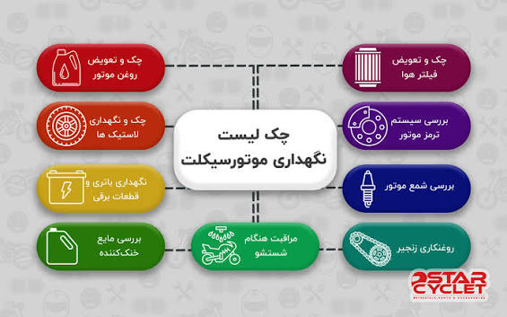برنامه مناسب برای نگهداری 